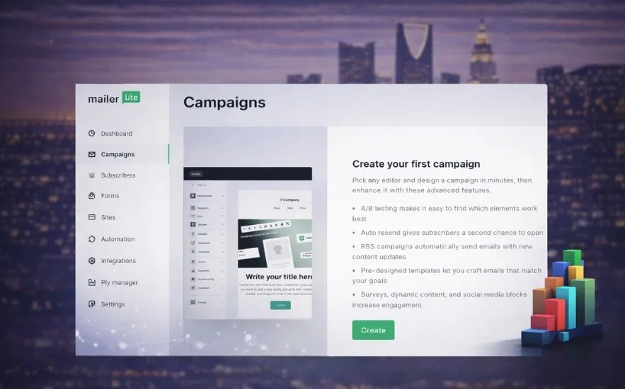 Business IT Strategy Consulting