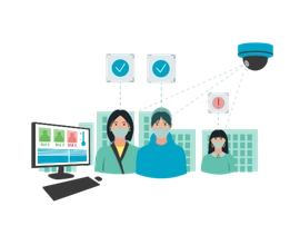 Support surveillance system