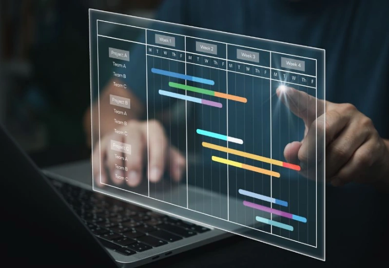 Automation & Support Tools for Retail & E-commerce