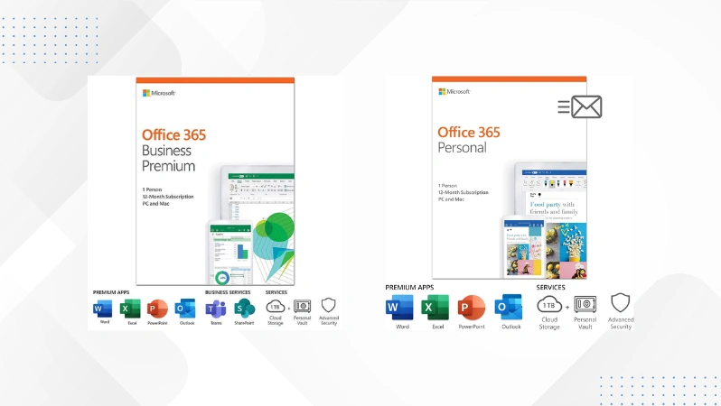 Enterprise-Grade Security